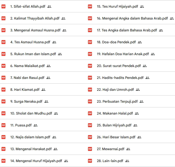 Worksheet Anak Muslim File
